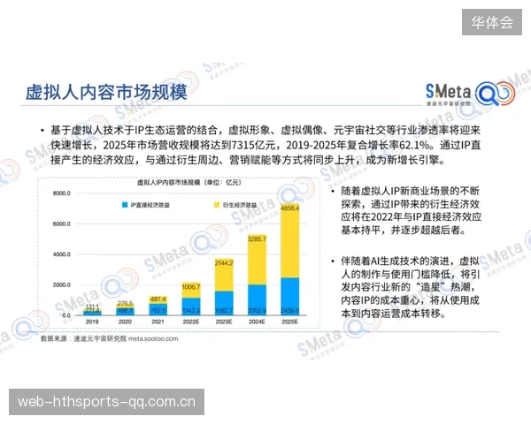 瓦科的挑战：数据背后的故事——从“未满意”到行业突破的转折